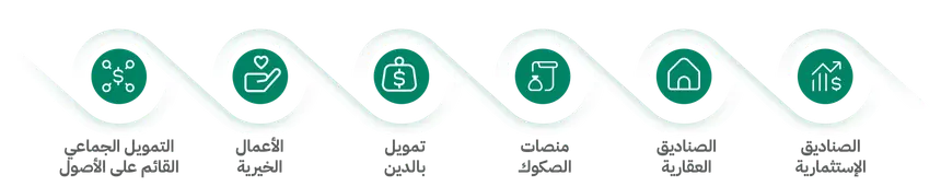 أنواع حلول التمويل الجماعي