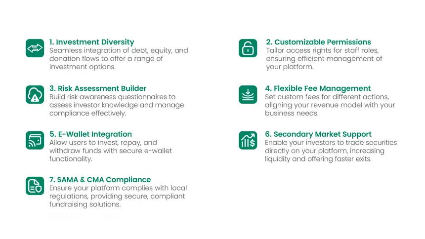 Why choose CrowdX?
